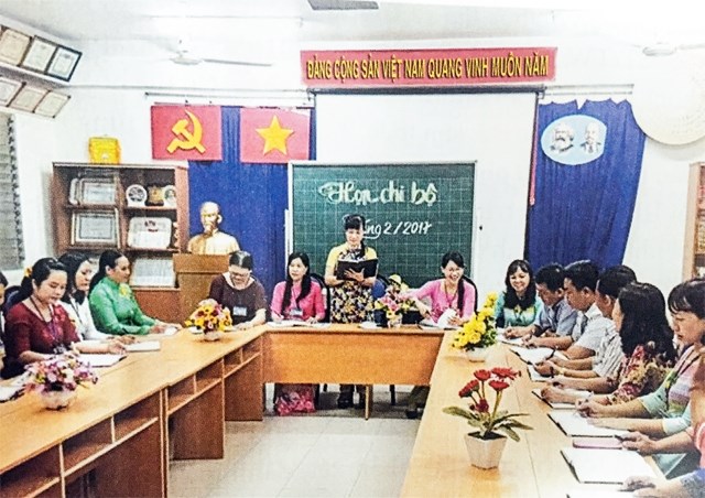 Ảnh đại diện